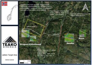 Lokken near mine targets